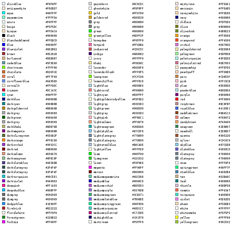 Color Wheel